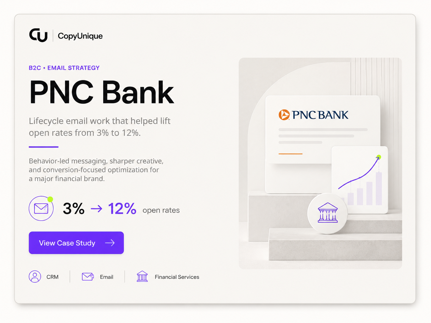 PNC Bank lifecycle email strategy title card
