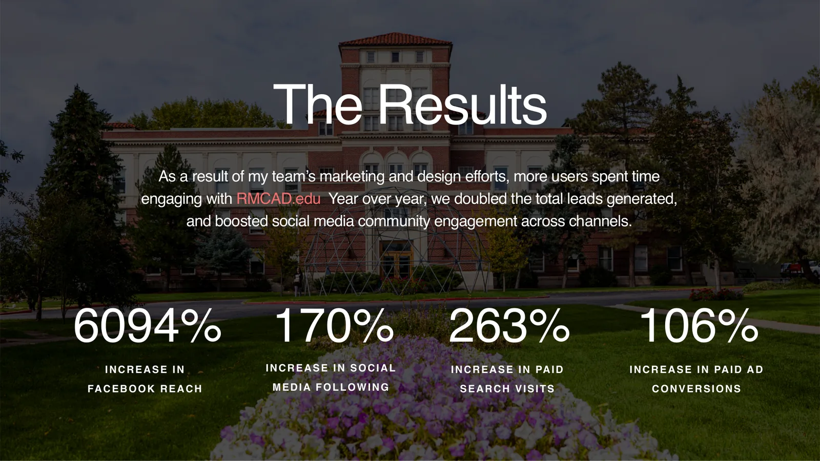 RMCAD digital marketing results page from Unique Michael portfolio
